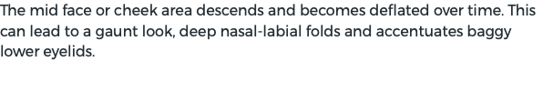The mid face or cheek area descends and becomes deflated over time. This can lead to a gaunt look, deep nasal-labial folds and accentuates baggy lower eyelids.